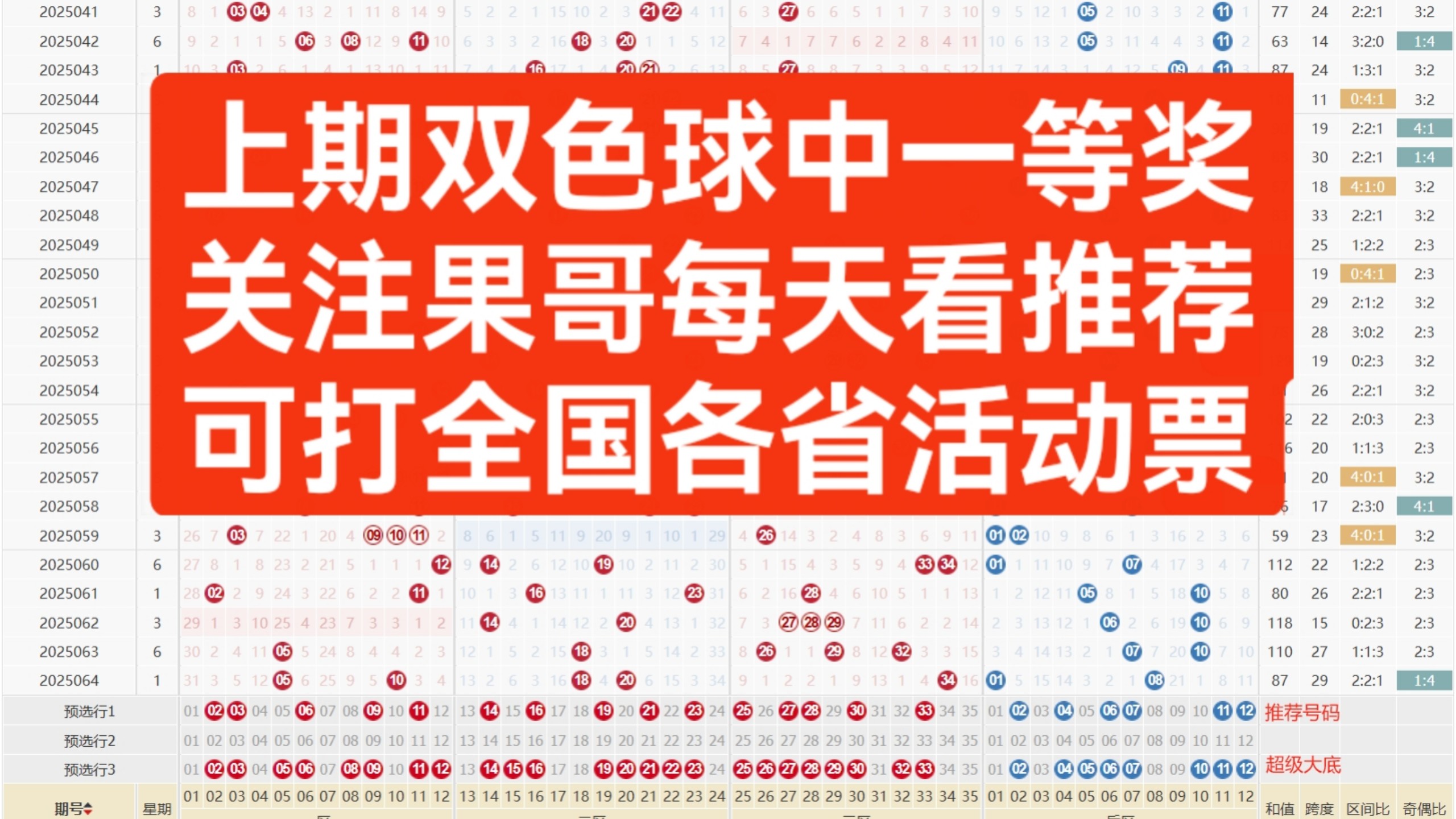 大乐透双色球开奖结果揭晓