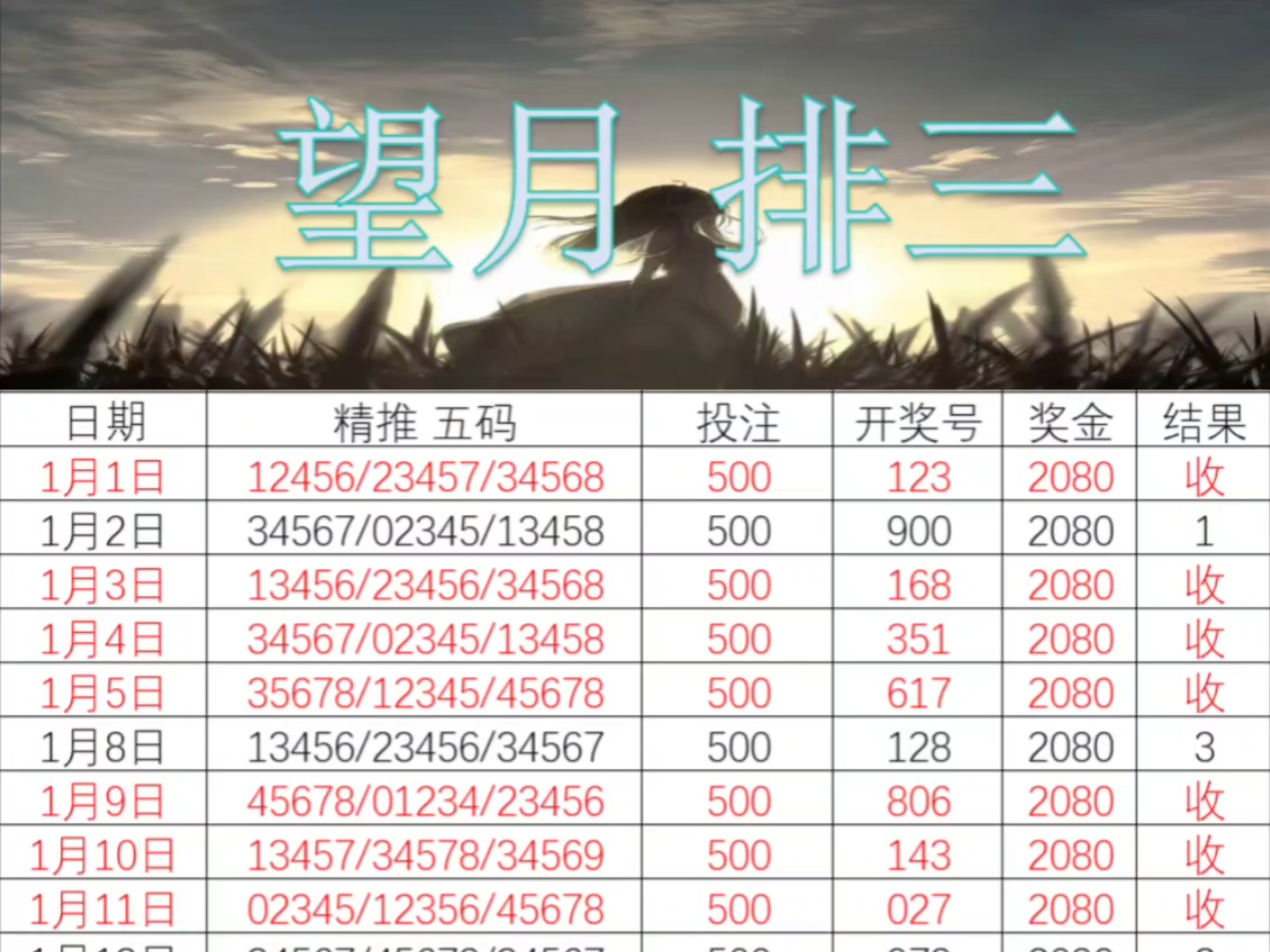 30选7走势图30选7走势图分析-第2张图片