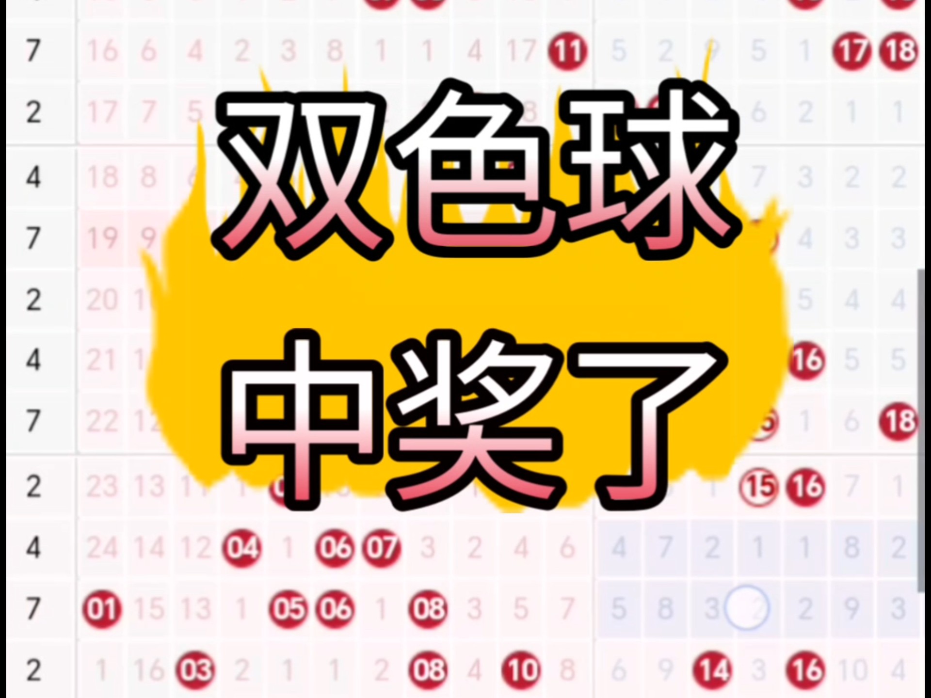 双色球开奖结果94双色球开奖结果94，幸运降临