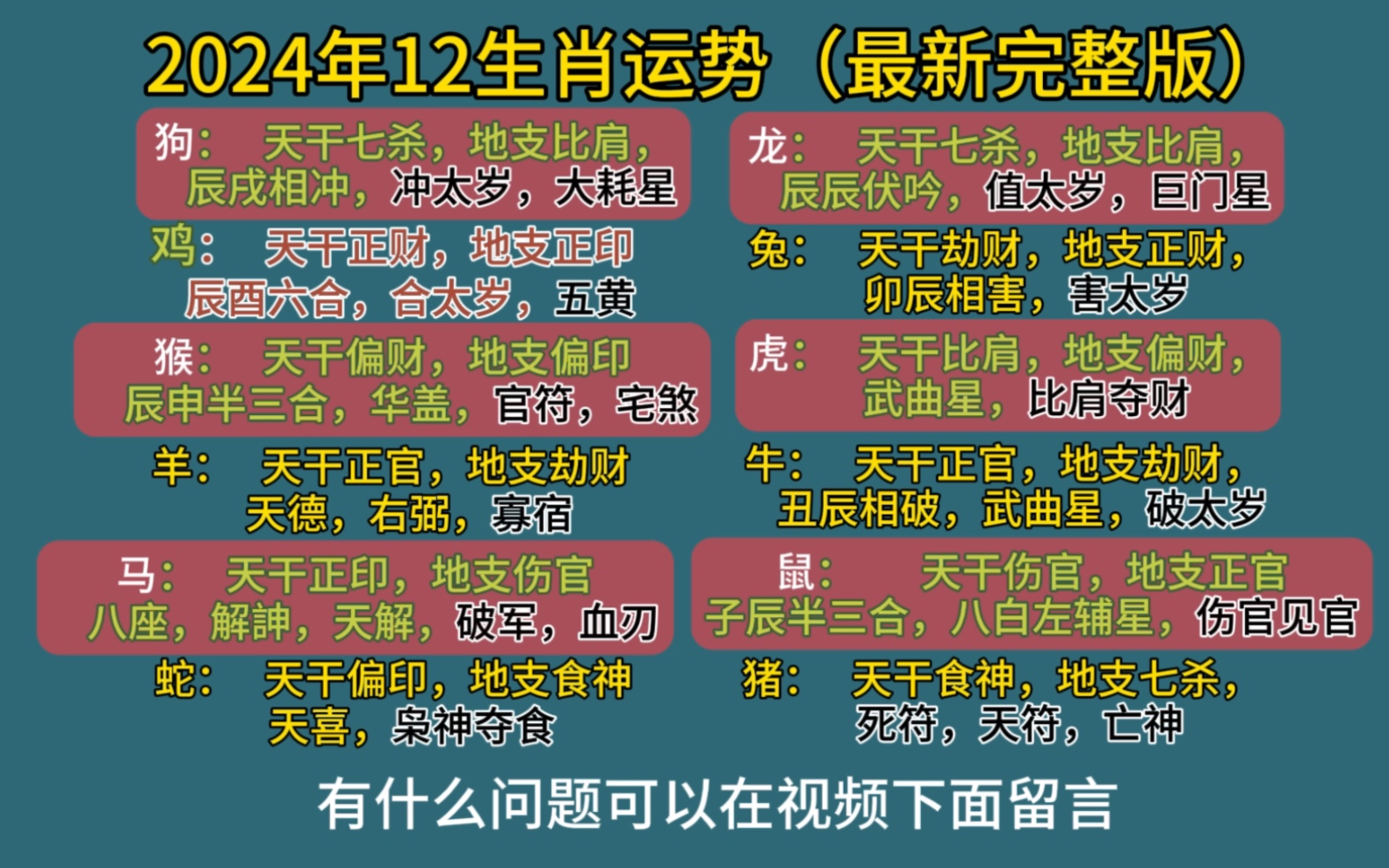 2024最新码表图2024最新码表图解析-第3张图片