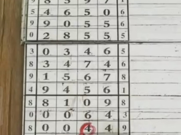 排列五综合开奖走势图分析