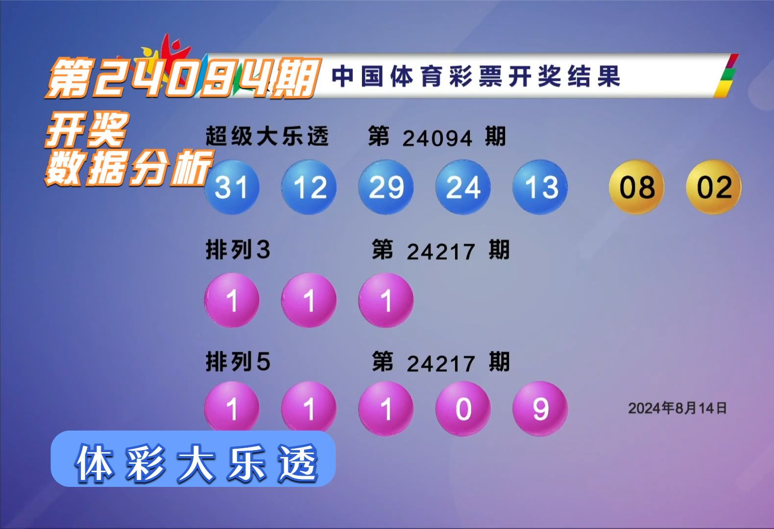 澳门开奖4949.885 cbm