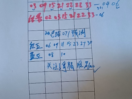 高手双色球预测高手双色球预测