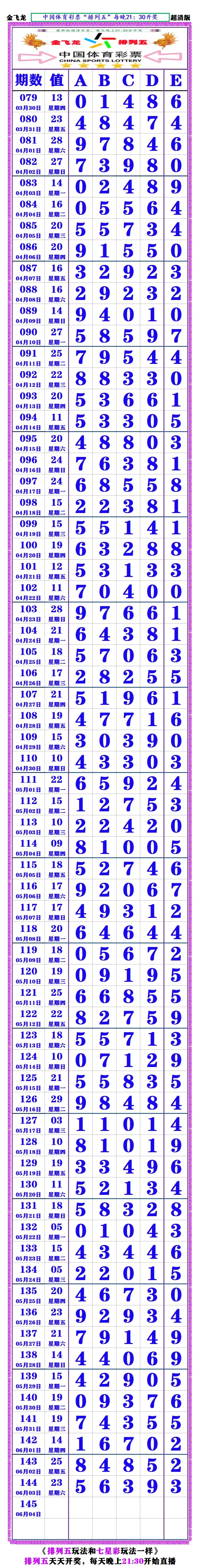 七星彩特区网论坛好事成双七星彩特区网，彩市新星，便捷购彩新体验