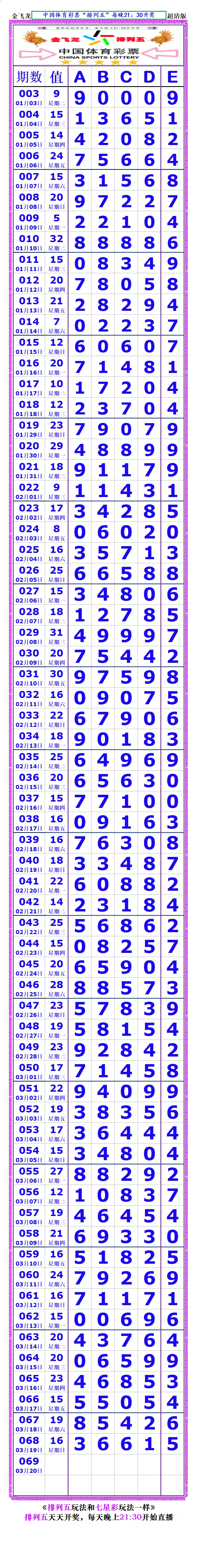 特区七星彩论坛南海网特区七星彩南海论坛，探索数字时代的交流平台