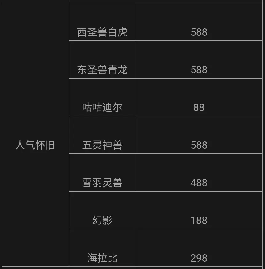 今天11选五开奖结果揭晓