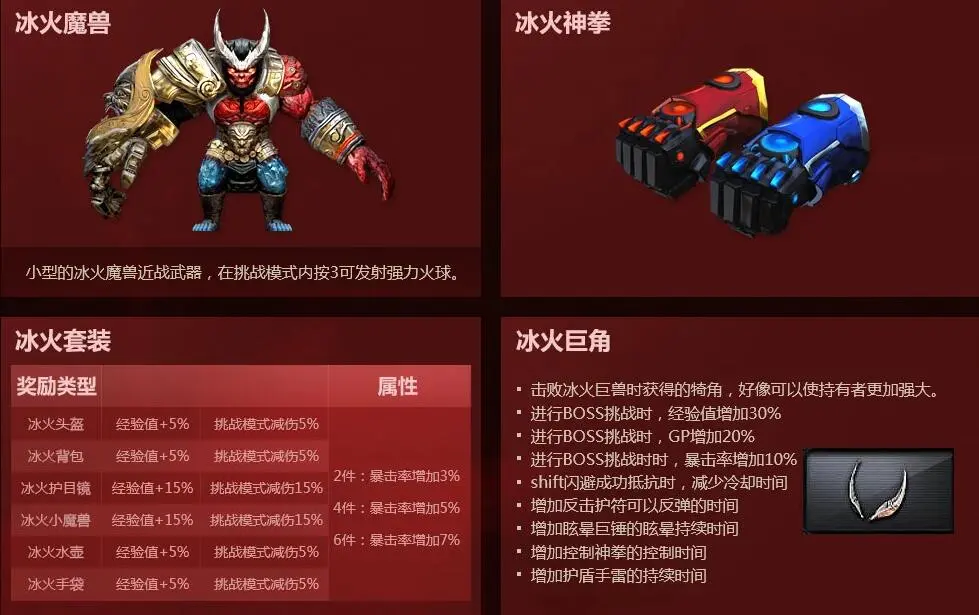 新挑战觉醒任务在哪接新挑战觉醒-第2张图片