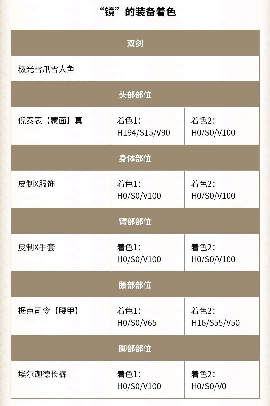 高手世家网为您免费提供高手世家主论坛，探讨高手之路与家族传承