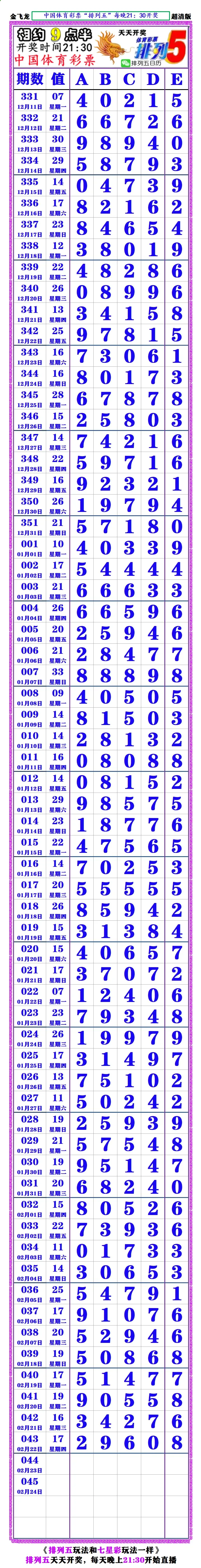 七星彩特区网，彩市新篇章