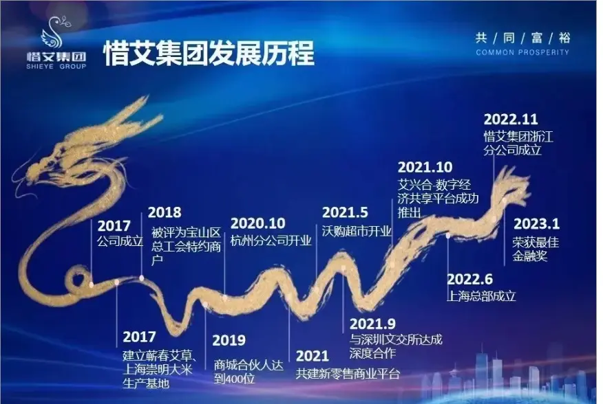 6合开奖结果2013揭秘-第1张图片