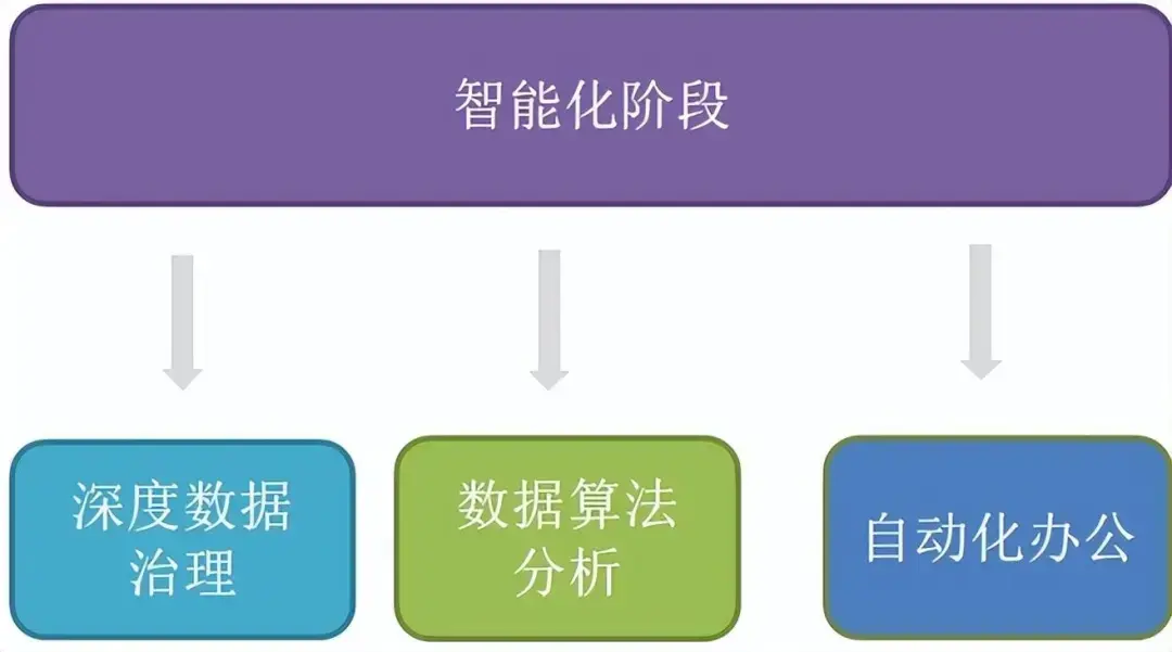 精准信息预测免费的精准信息预测，未来趋势与决策依据-第3张图片