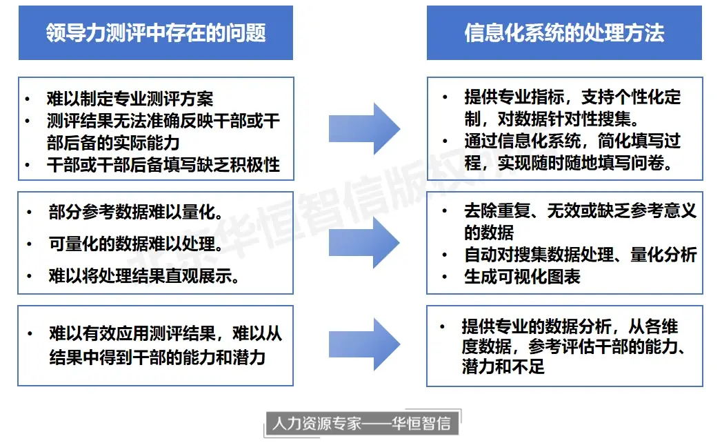 精准信息预测免费的精准信息预测，未来趋势与决策依据-第2张图片