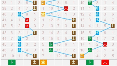 福彩3D走势图新浪网福彩3D走势图新浪网，揭秘彩票走势，把握市场动态-第2张图片