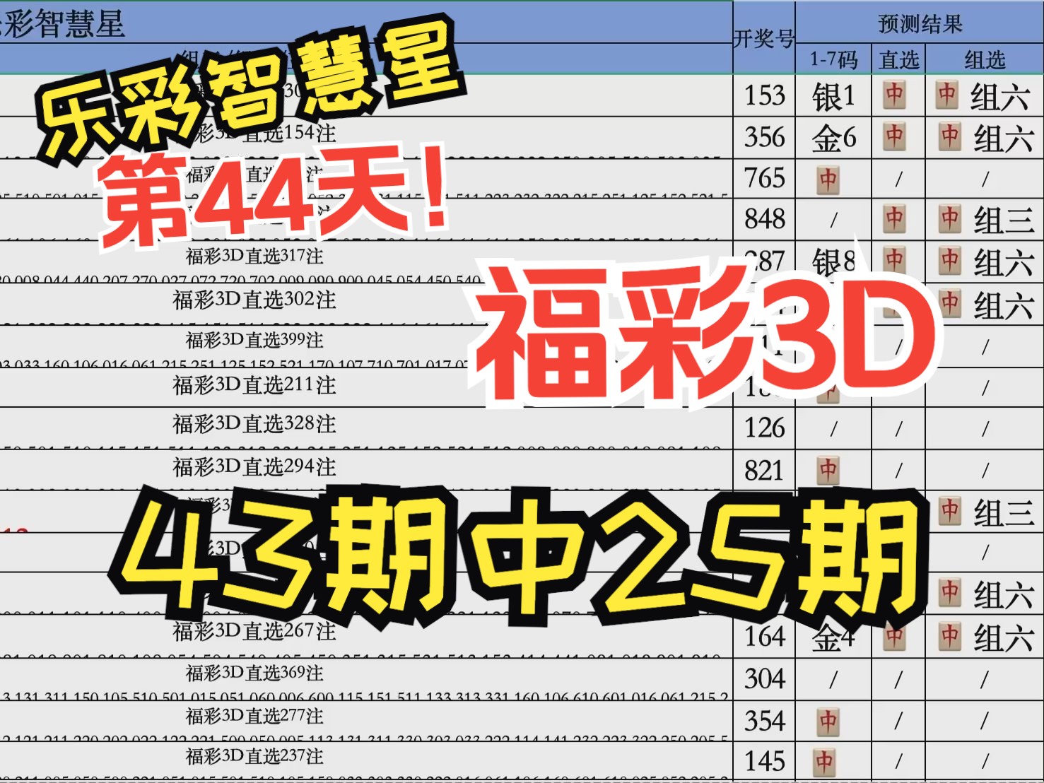 3d福彩开奖结果3D福彩开奖结果揭晓