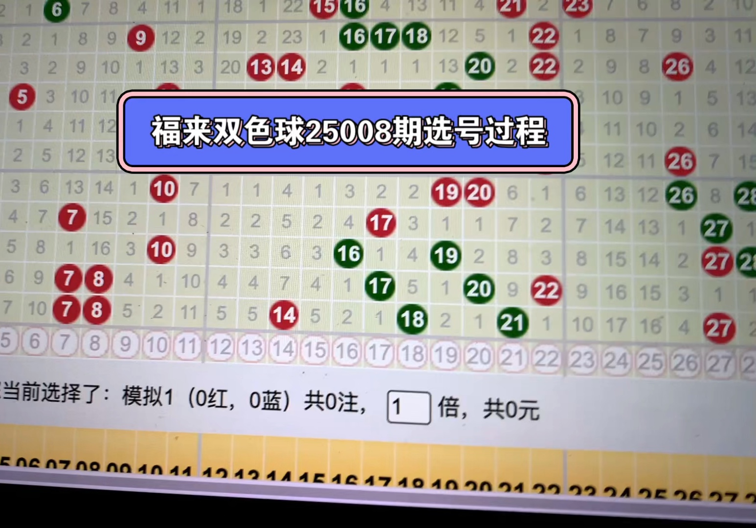 双色球机选永远中不了大乐透双色球机选永远中不了