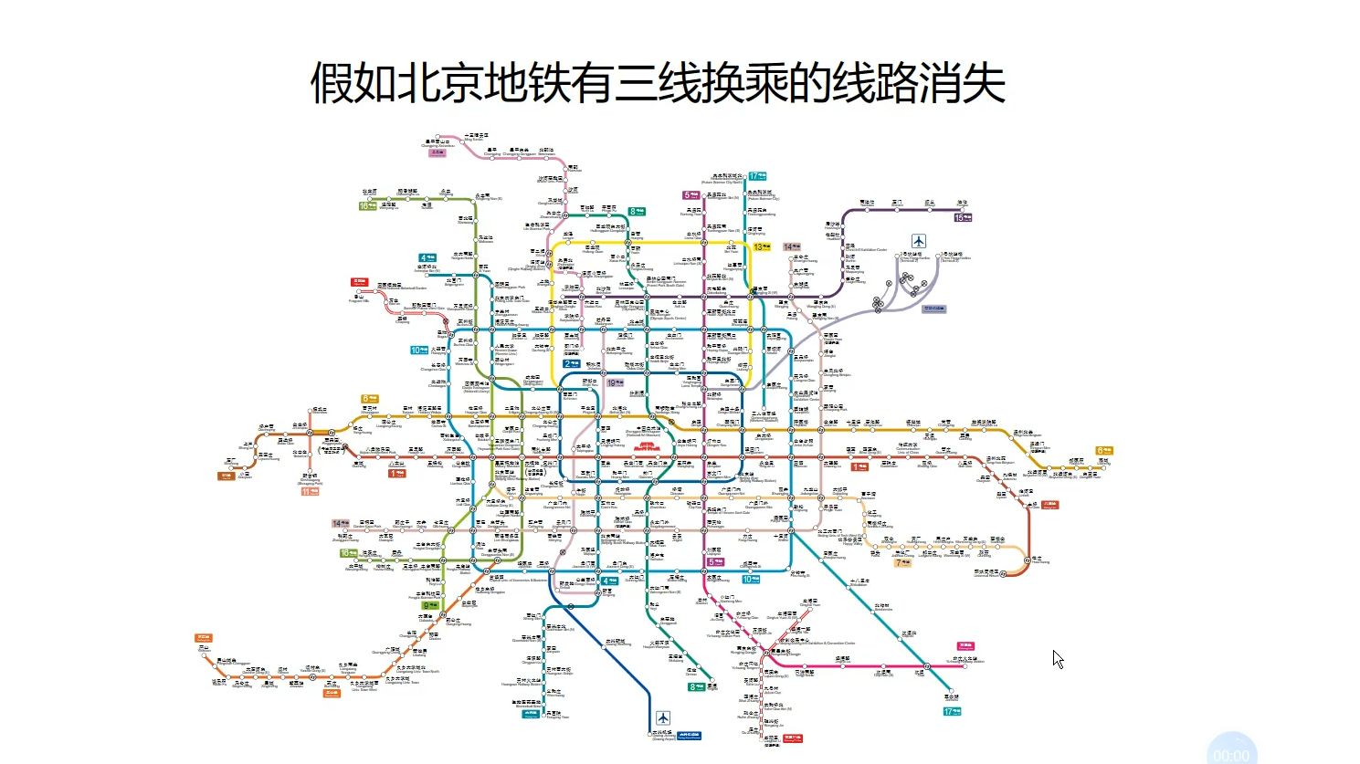 北京地铁图线路北京地铁图详解-第1张图片