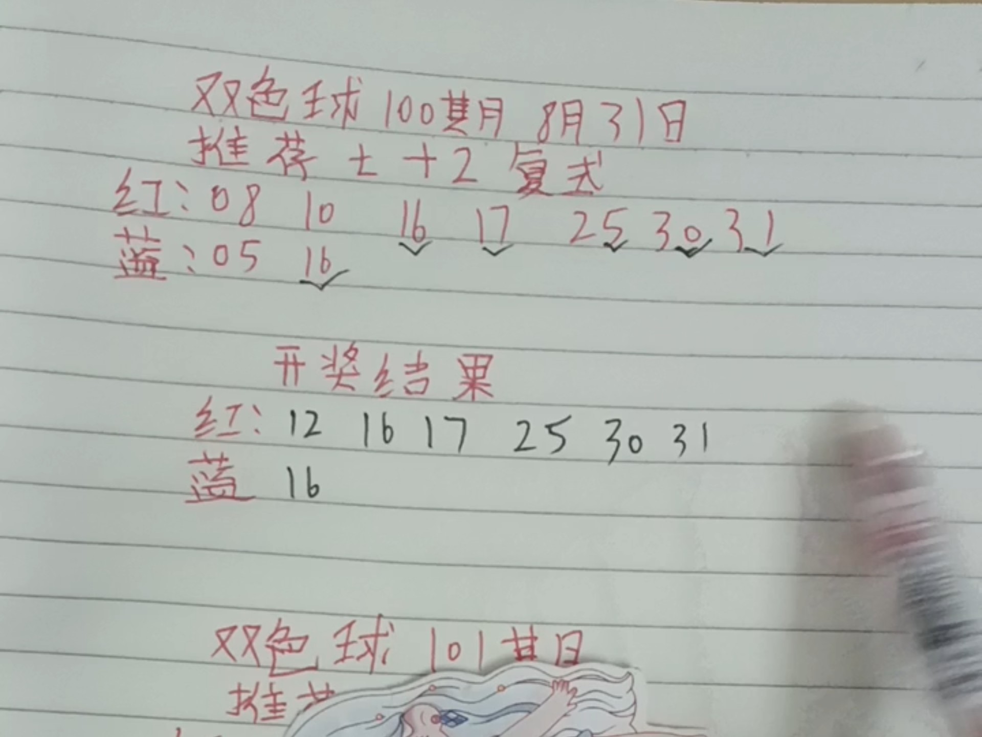 双色球最新预测汇总-第2张图片
