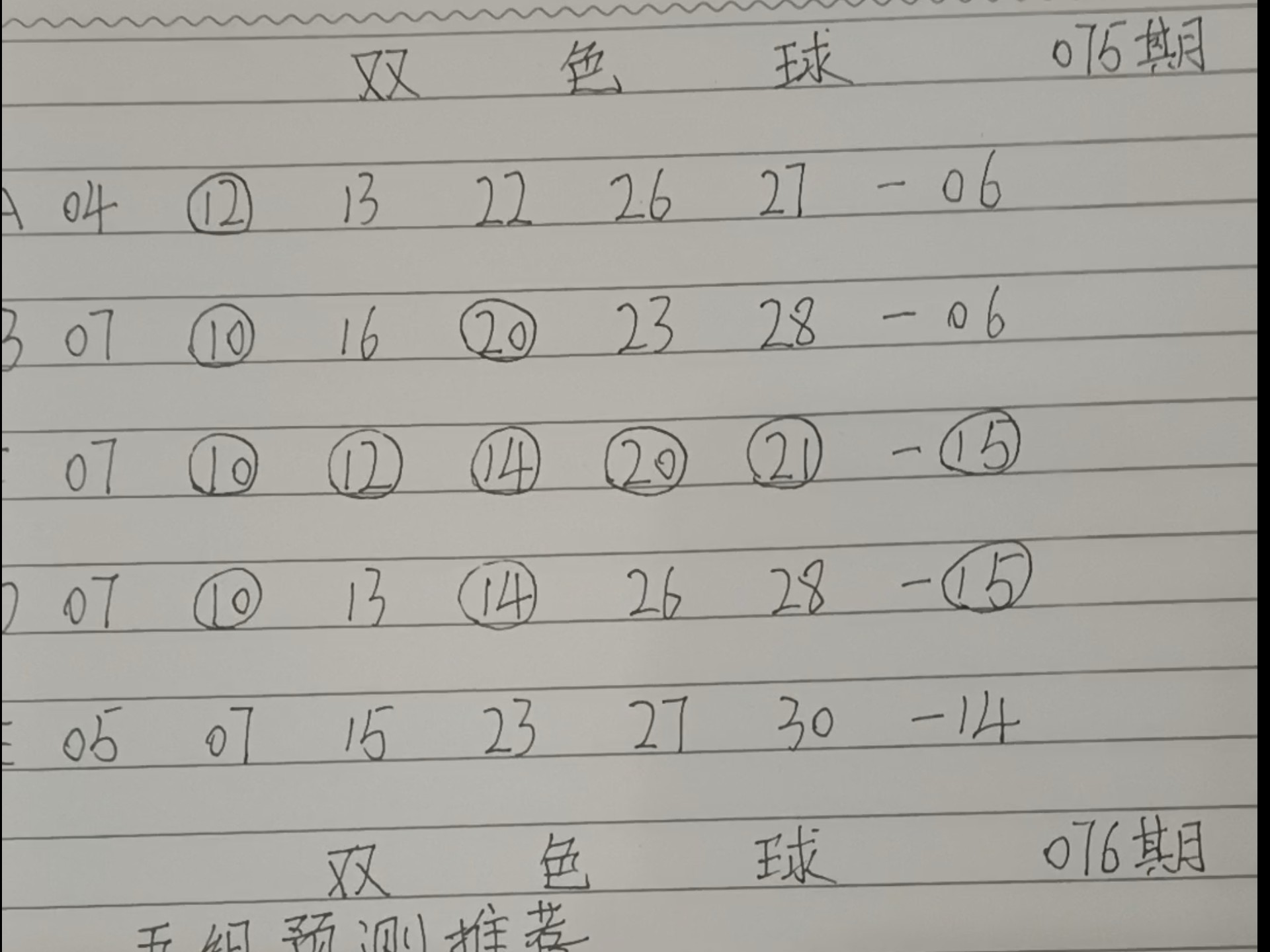 最准确双色球专家预测-第2张图片