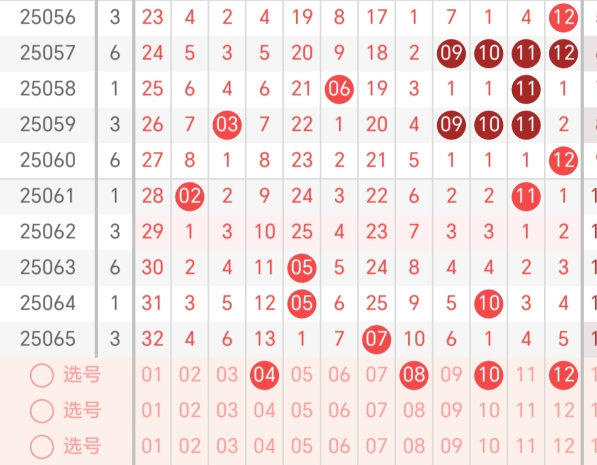 大乐透开奖结果查询25066期号码双色大乐透开奖结果查询