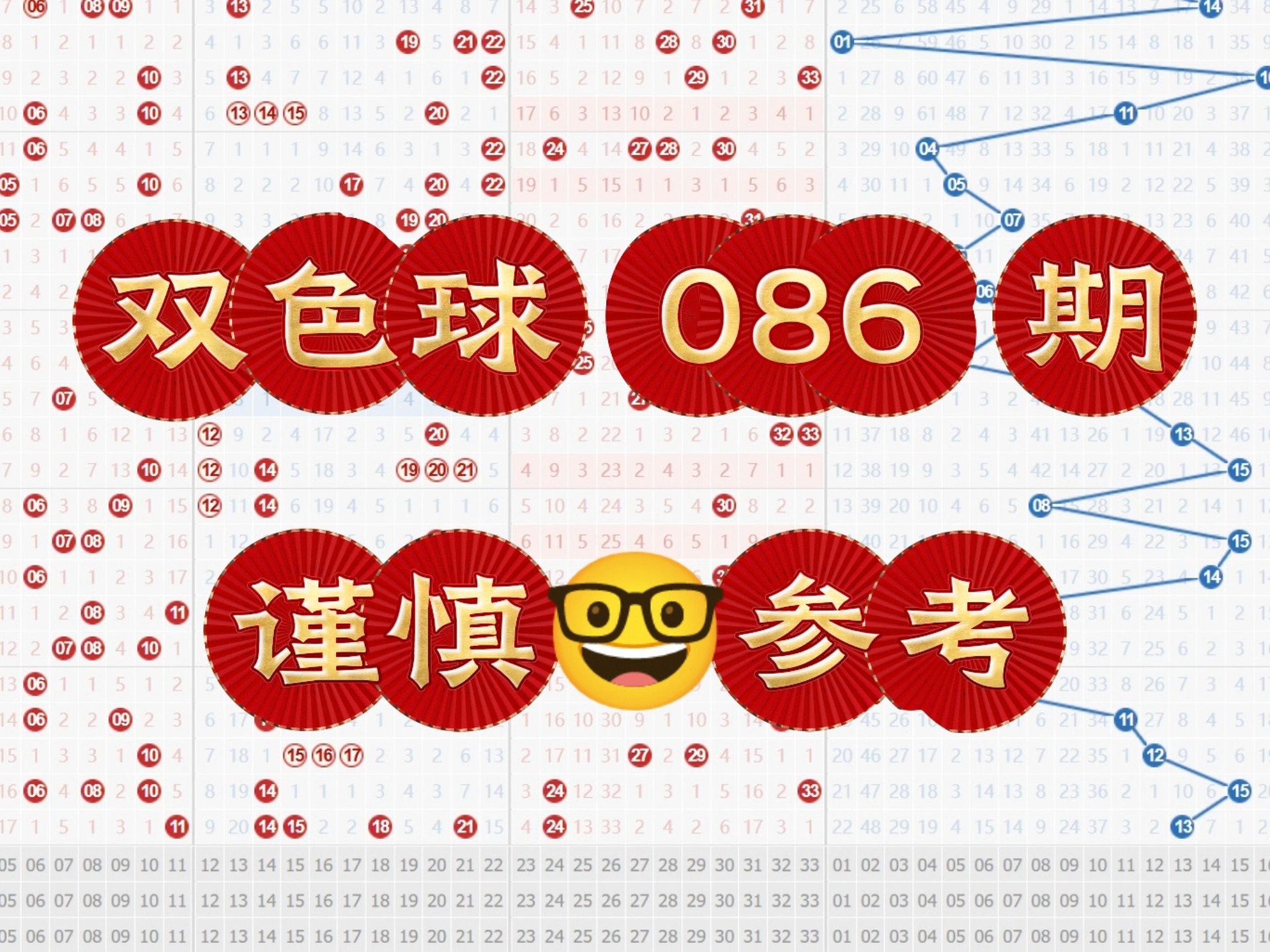 双色球走势开奖结果双色球走势开奖结果分析