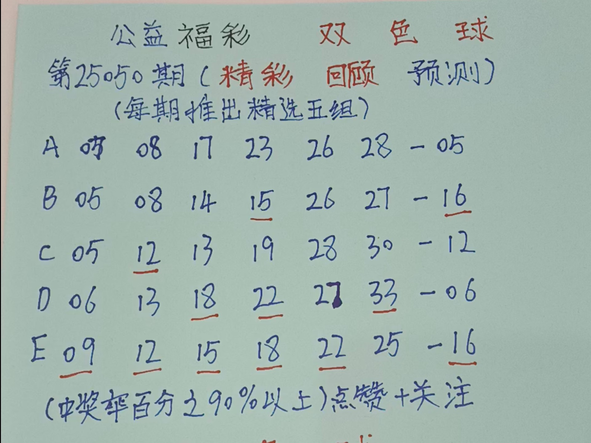 双色球33期预测文章