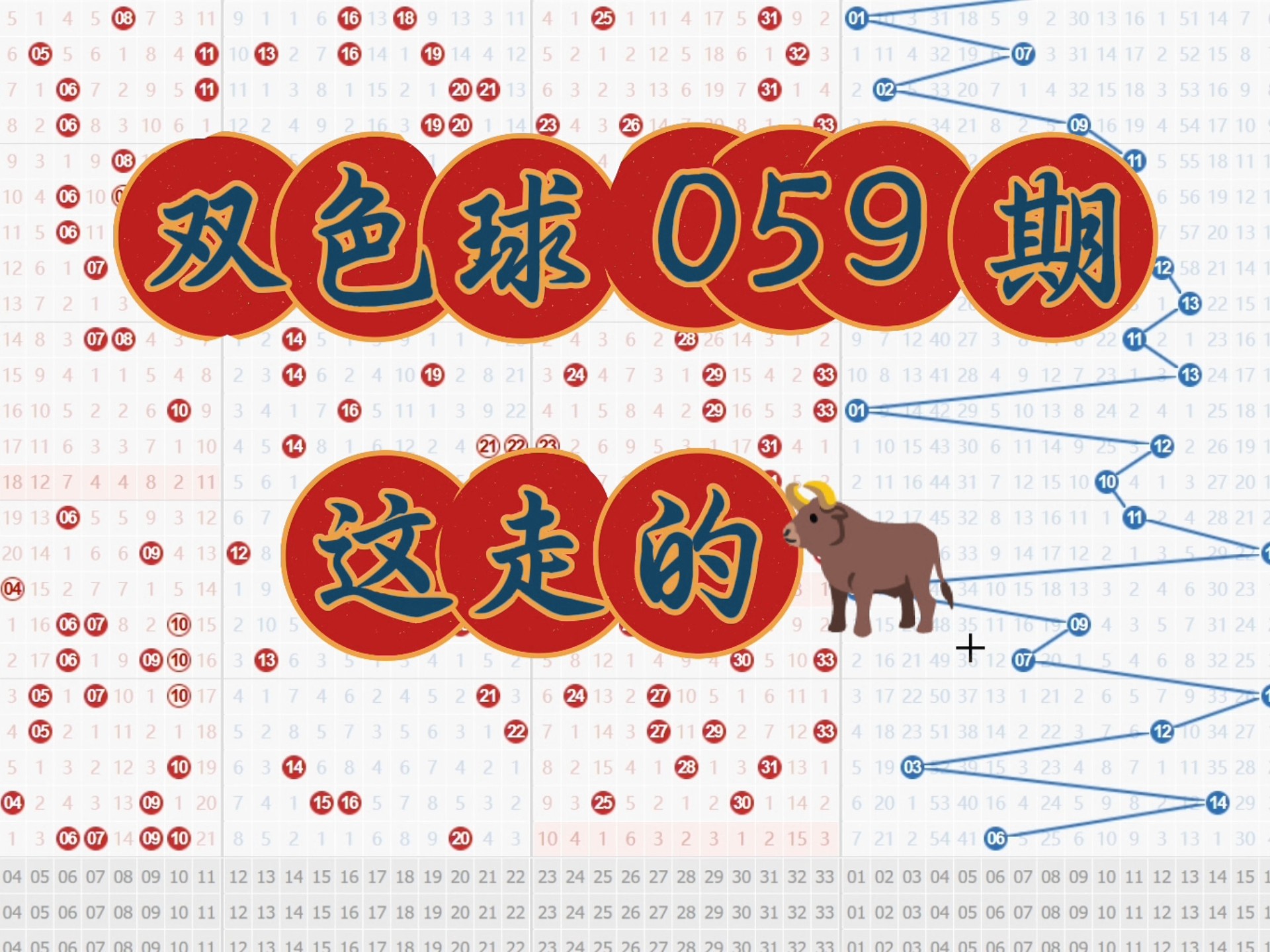 双色球分析-第2张图片