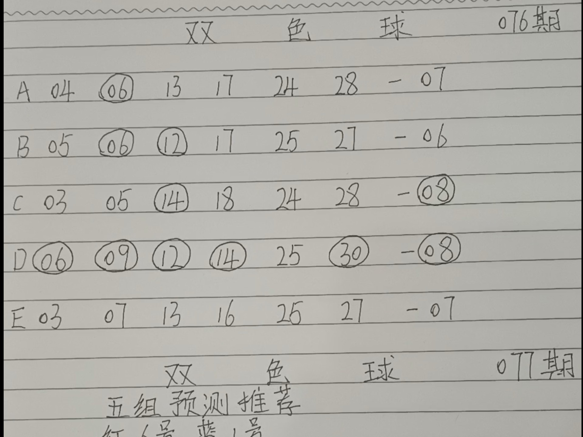 双色球预测专家最准确汇总表双色球预测专家最准文章-第2张图片