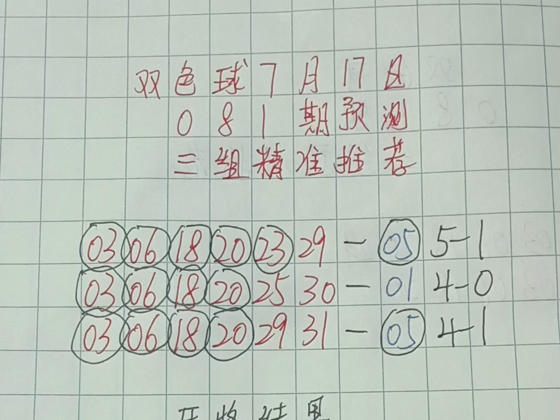 双色球最准确预测专家汇总双色球最准确预测专家文章