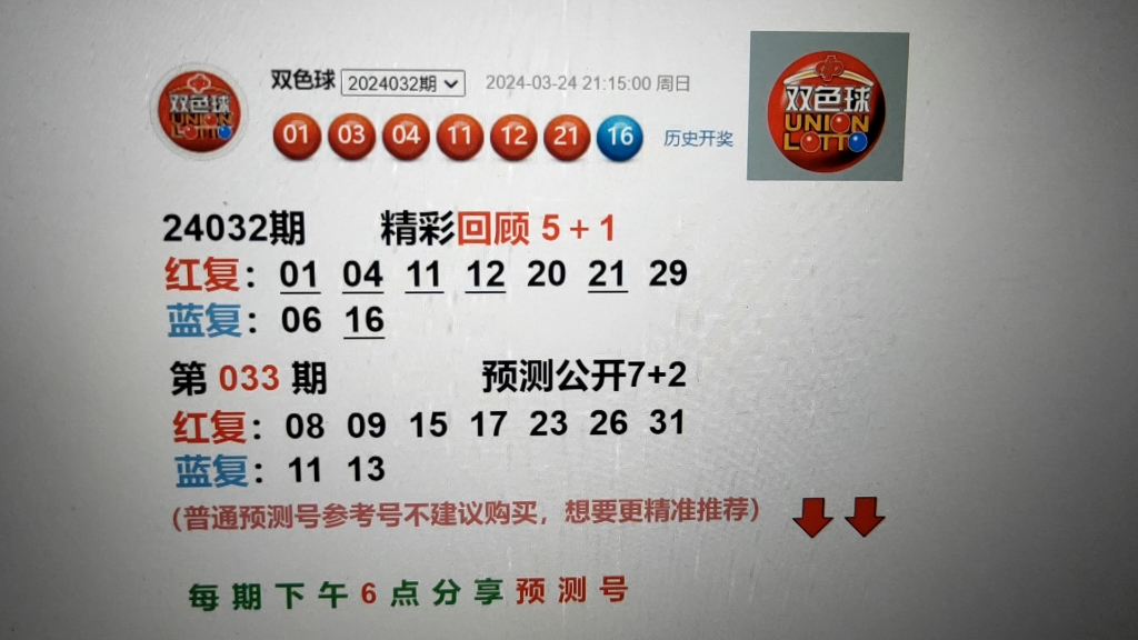 双色球精准100%预测号码双色球精准100%预测号码
