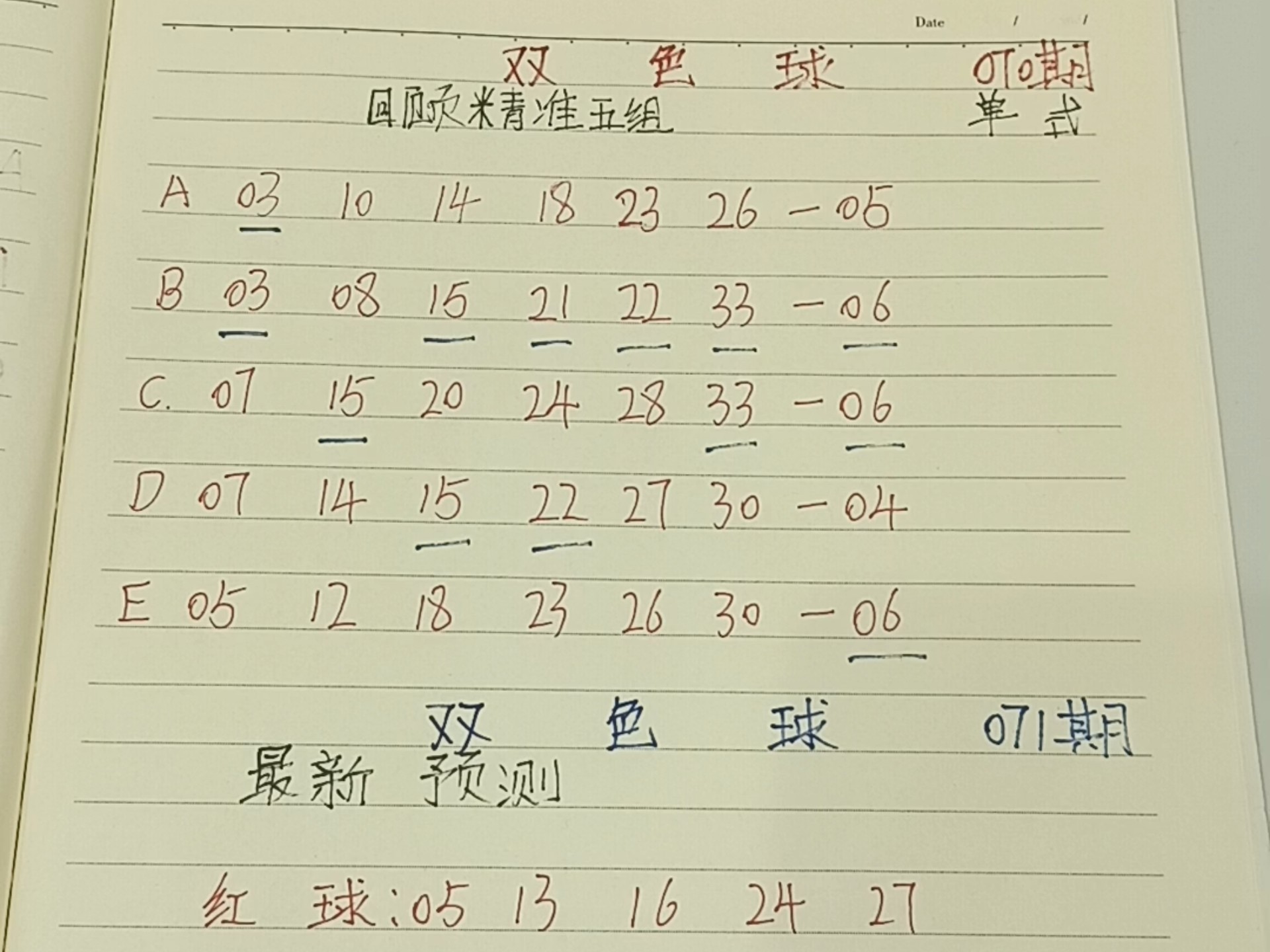 双色球预测专家推荐最准确双色球预测专家推荐最准确