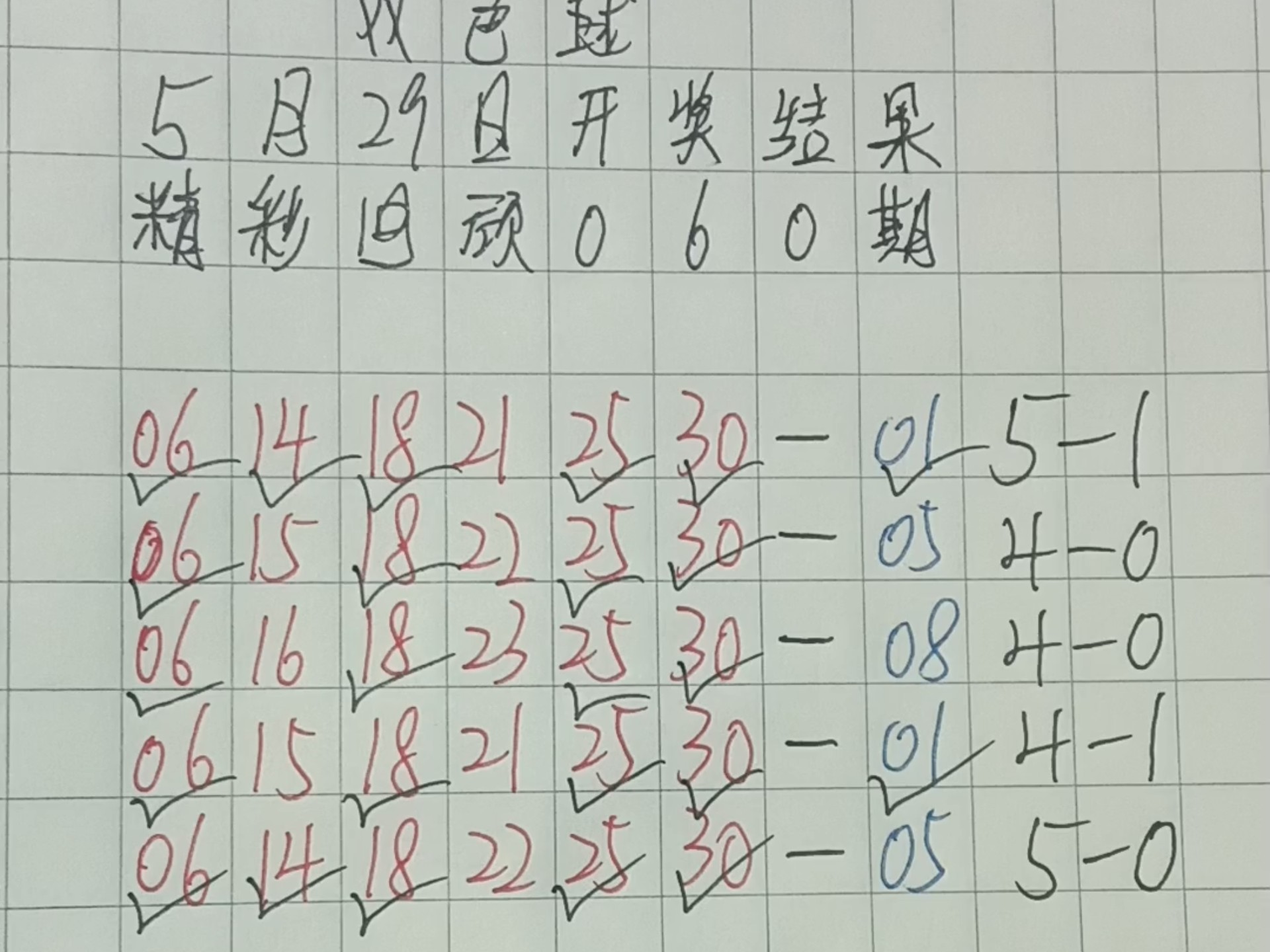 双色球今晚预测最准确一注号码是什么号码双色球今晚预测最准确一注号码