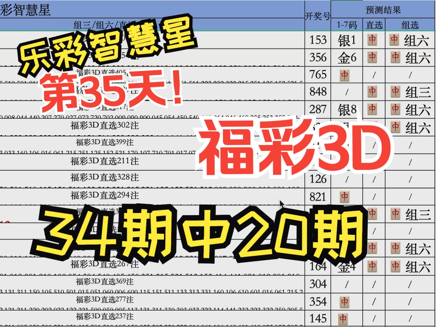 3D之家试机号揭秘