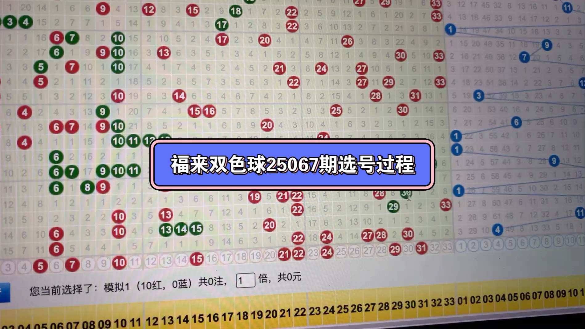 双色球机选号码，便捷购彩新体验-第2张图片