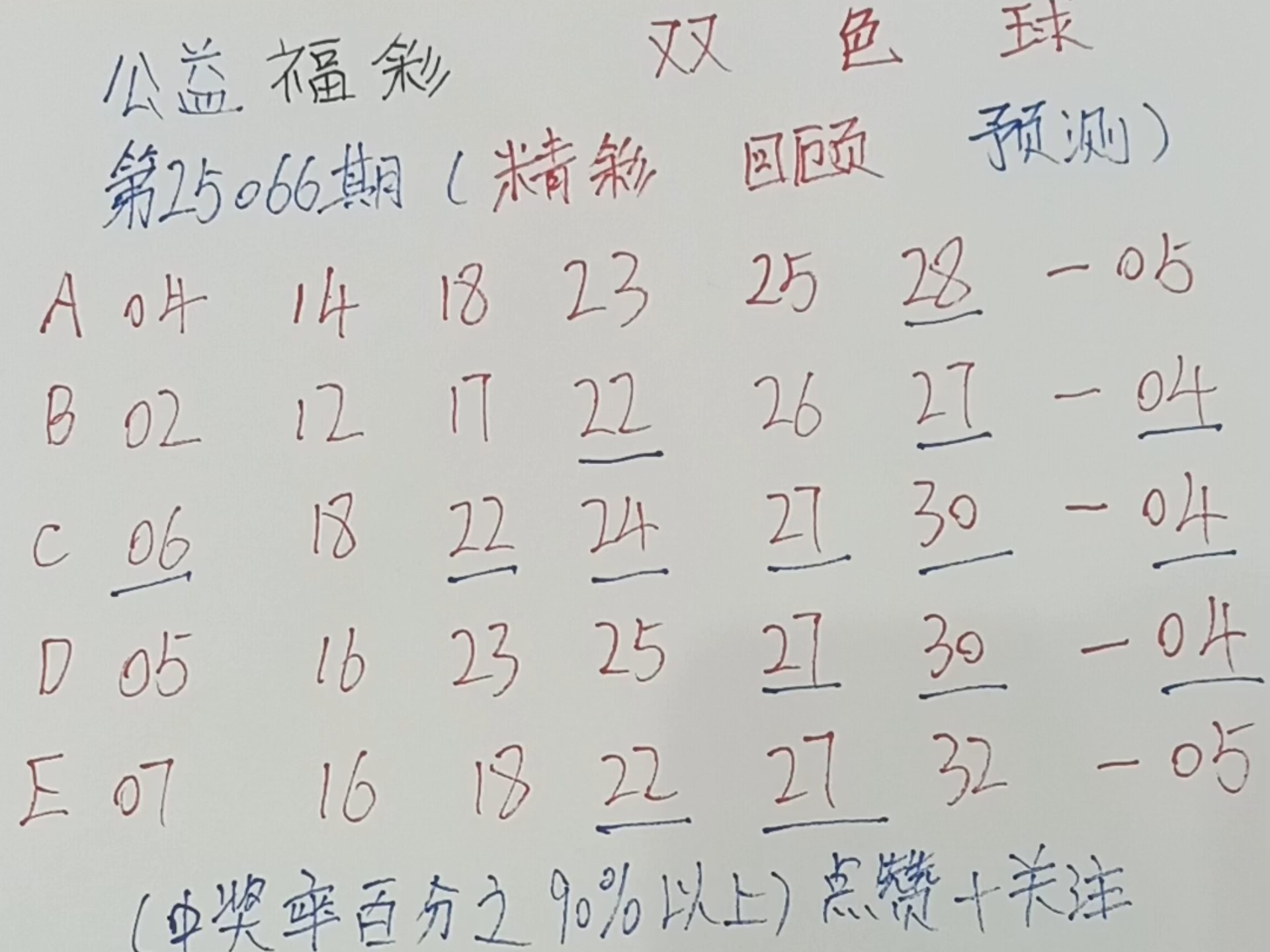 双色球精准预测100%-彩票专家预测双色球精准预测文章-第3张图片