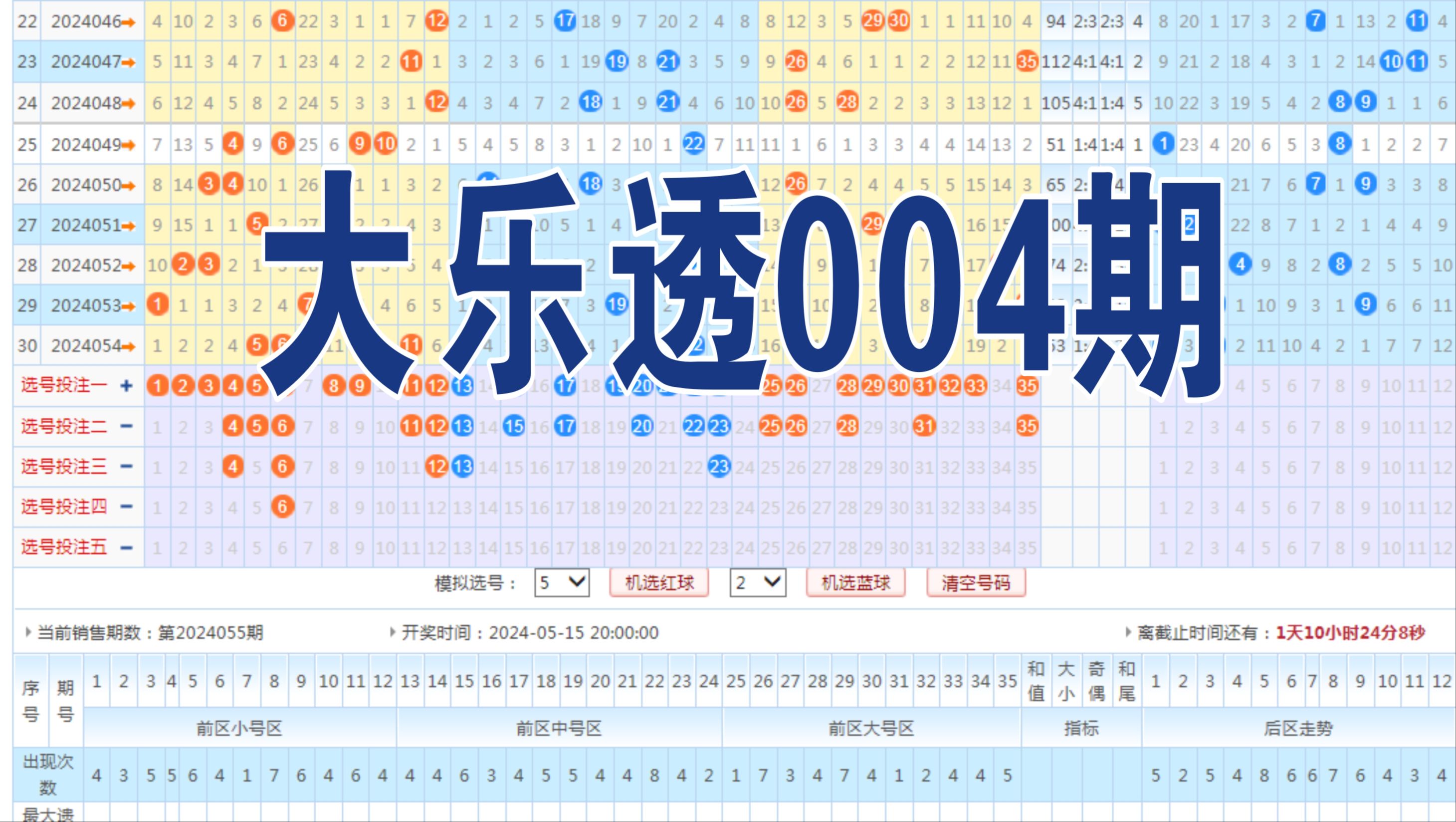2021年天天彩资料大全2024天天彩资料大全免费，彩市风向标与实战技巧-第1张图片