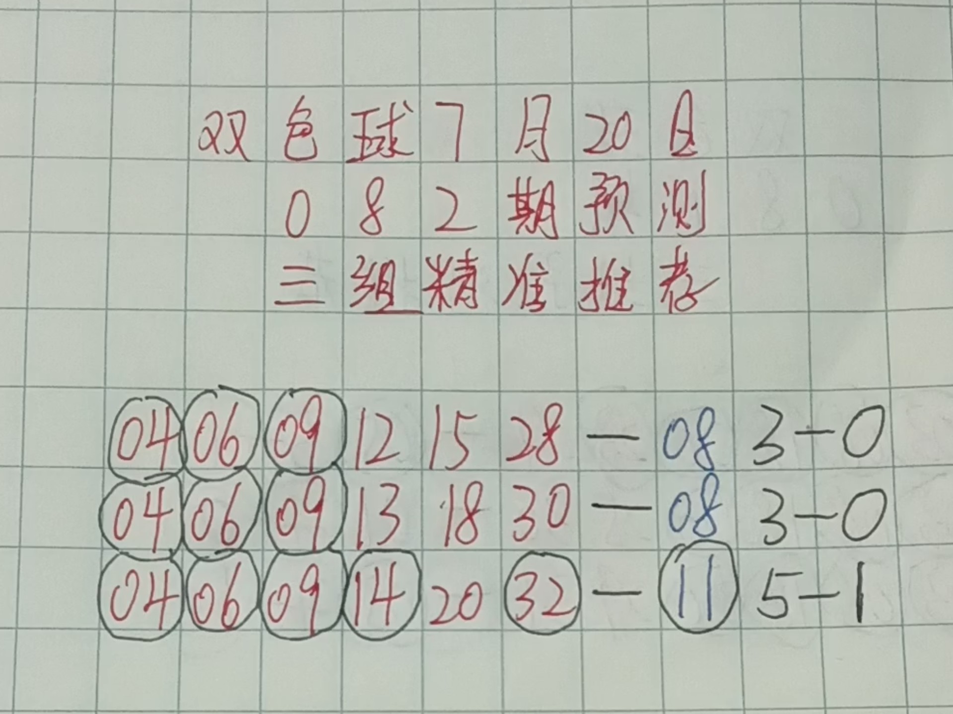 最精准双色球预测专家最精准双色球预测专家-第3张图片