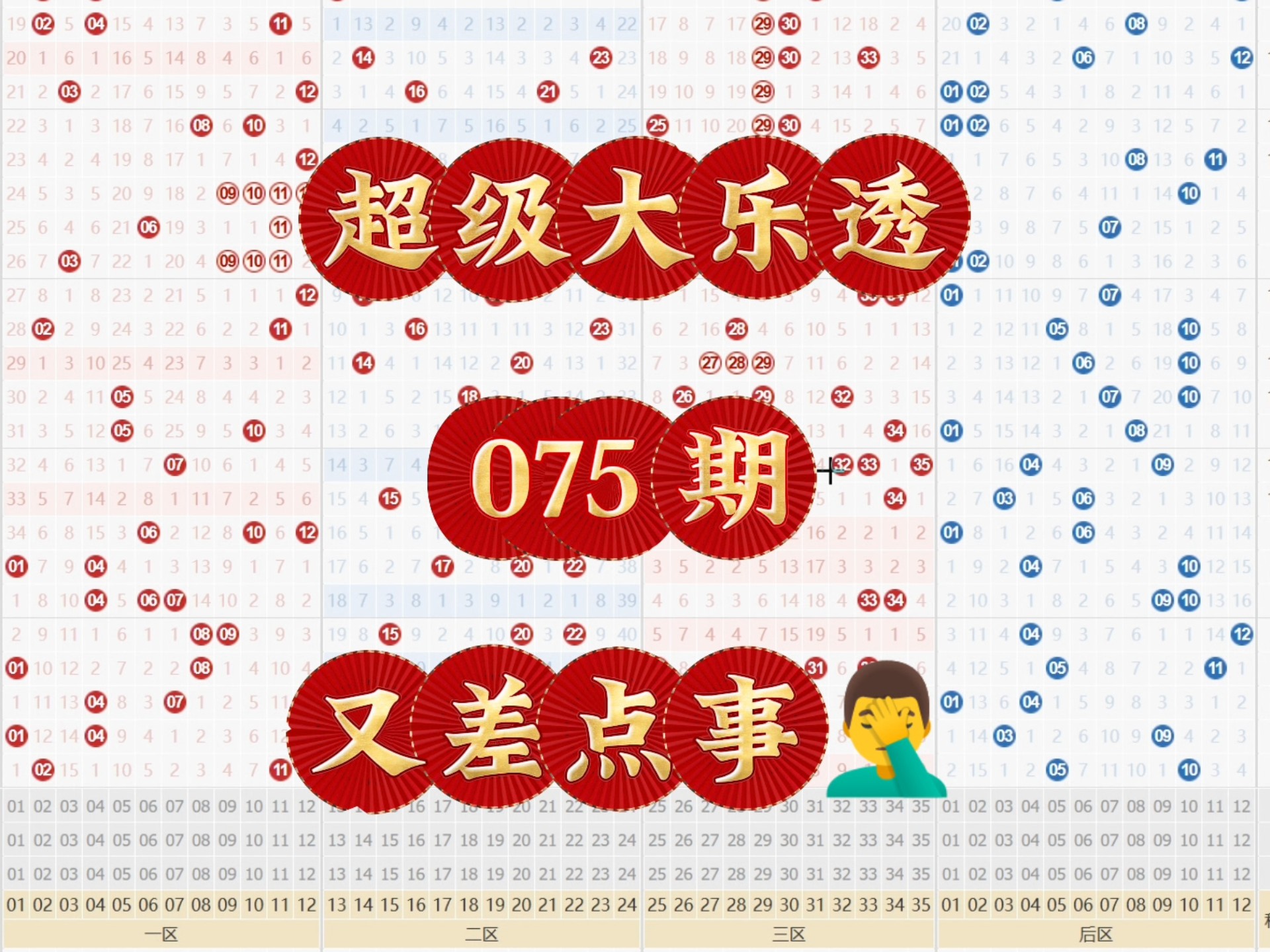 大乐透基本走势图新浪爱彩最新版大乐透基本走势图新浪爱彩
