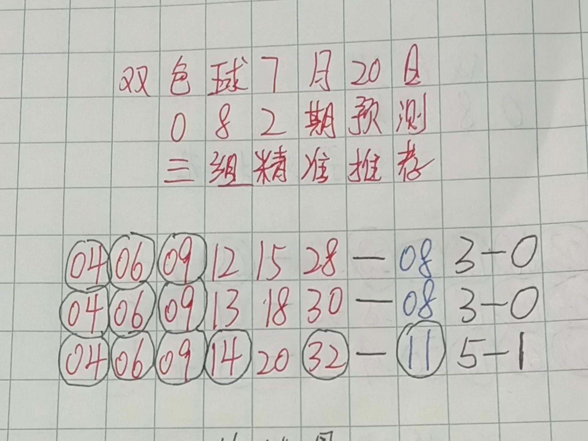 双色球最准确预测专家1双色球最准确预测专家文章