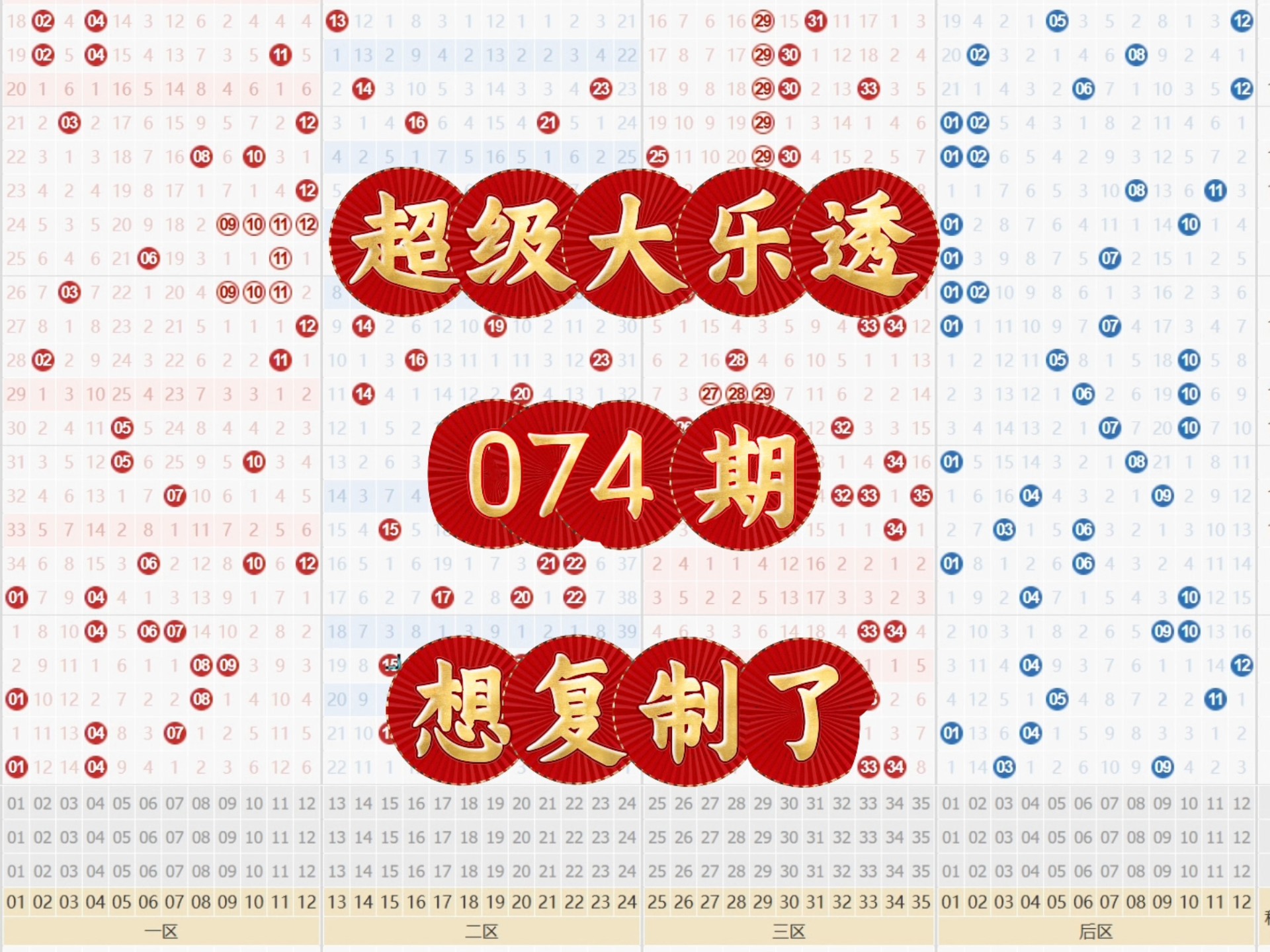 大乐透十大最准专家大乐透十大最准专家介绍