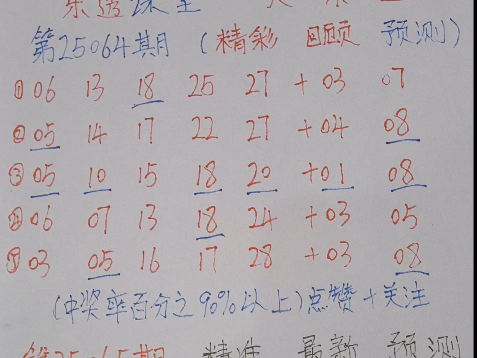 大乐透最精准十大专家大乐透十大最准专家介绍-第3张图片