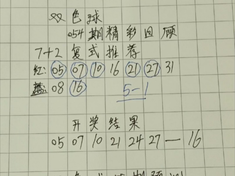 双色球精准预测100%双色球精准预测文章-第3张图片