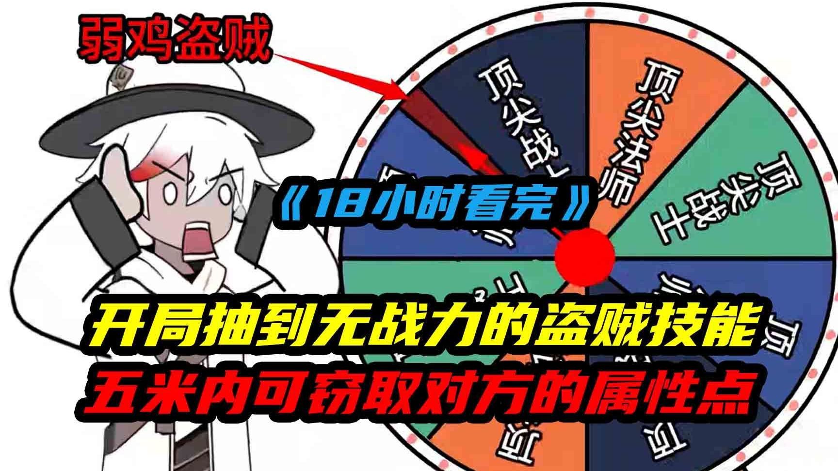 盗贼技能盗贼技能，解锁神秘力量-第1张图片