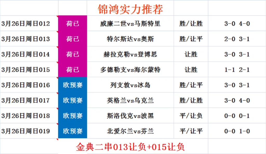 500竞彩完场比分500竞彩完场比分，足球赛事深度解析-第2张图片