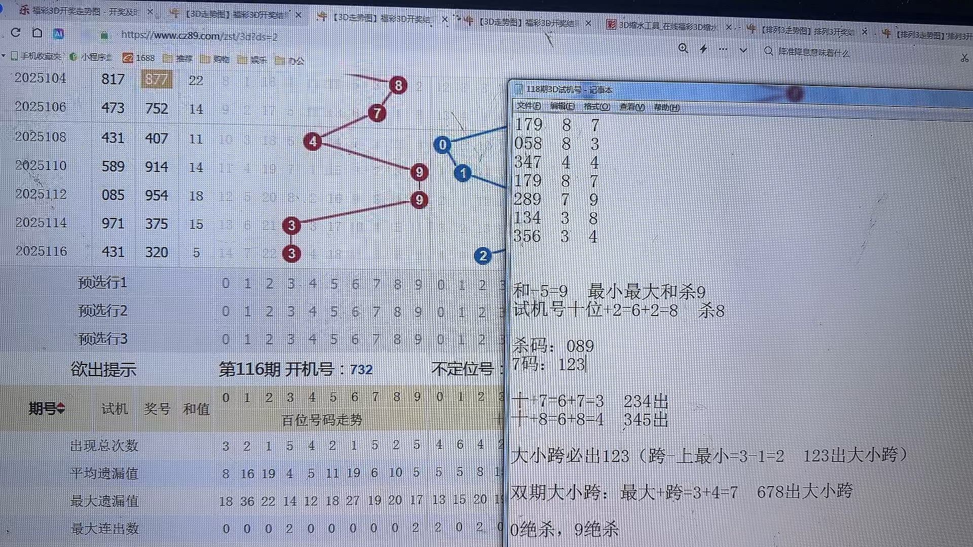福彩3d开奖结果今天晚上试机号专家推荐号今天晚上福彩3d开奖结果揭晓-第2张图片