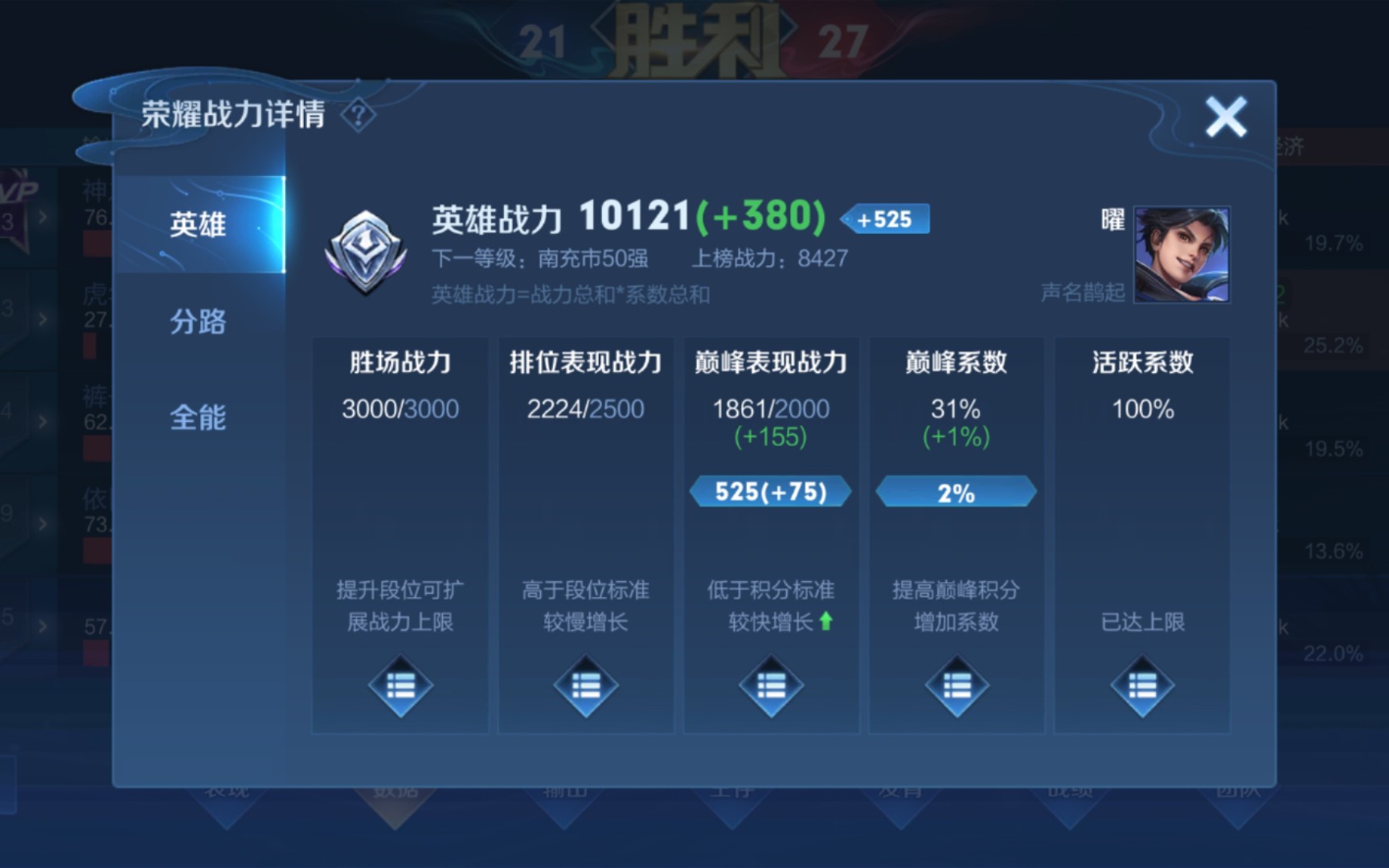 蓝月至尊版，荣耀与挑战的巅峰-第2张图片