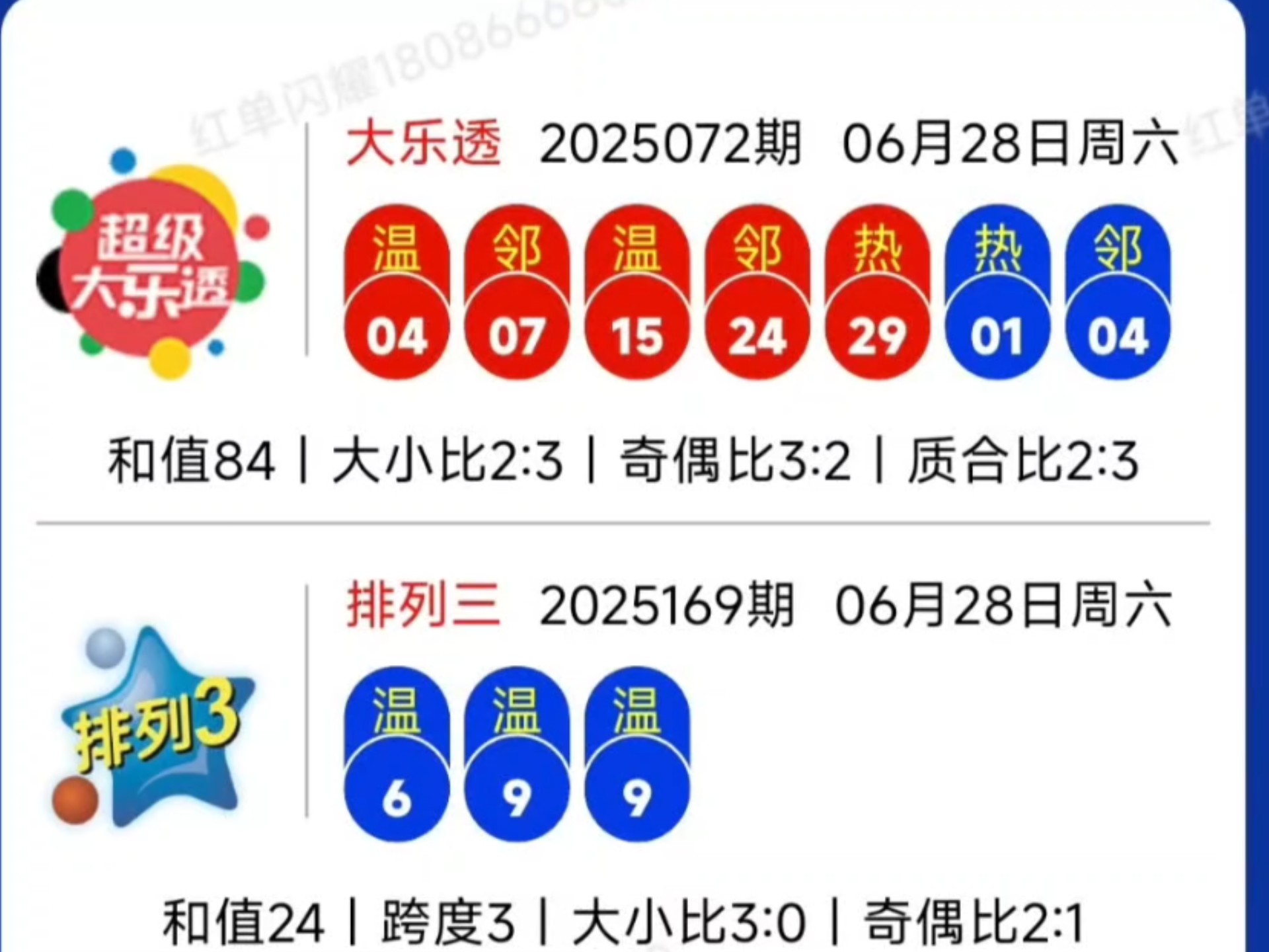 乐透网乐透网，探索数字彩票的神秘世界