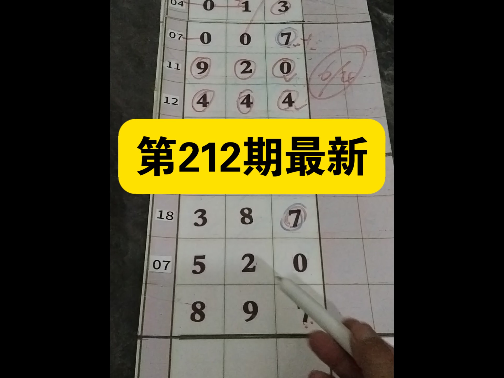 今日3d开奖号今日3D开奖号揭晓