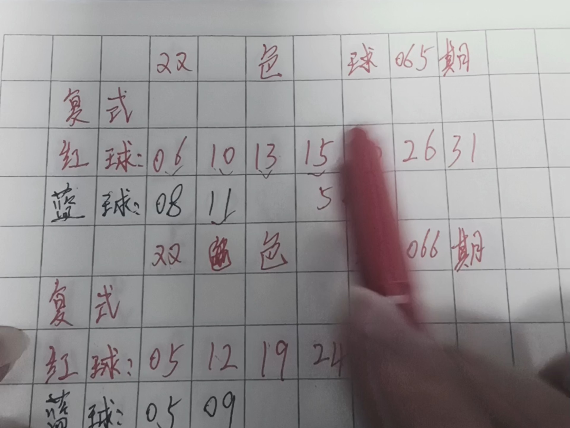 双色球最准确预测文章-第3张图片