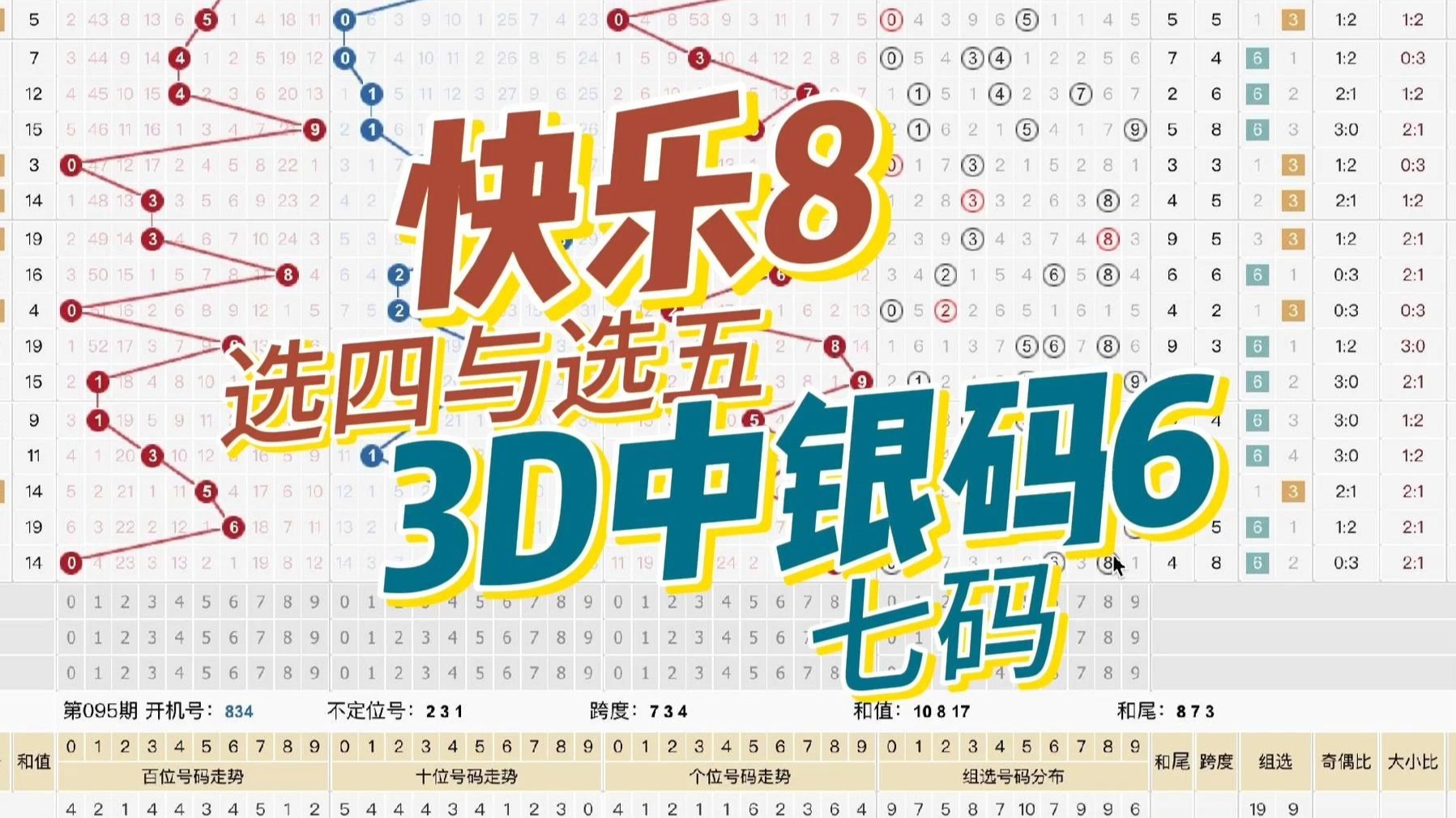 最新福彩快乐8开奖信息最新福彩快乐8开奖信息