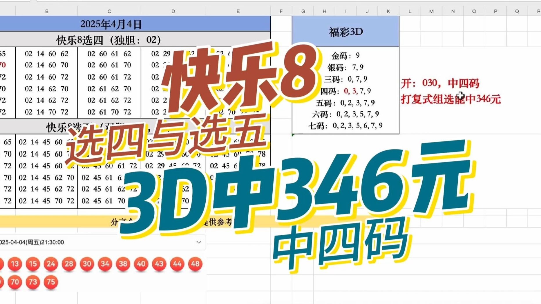 福彩3D综合版，探索彩票新世界-第1张图片
